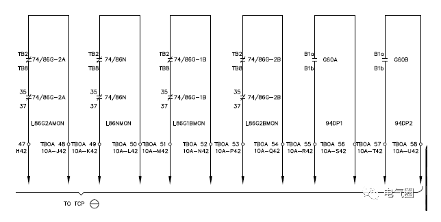 燃机跳闸分析报告,收藏!