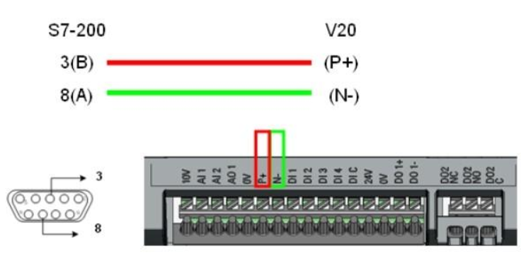 学习PLC必须要知道的小常识,拿走不谢!