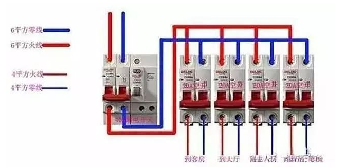 电路设计和家庭电路控制系统，建议收藏！