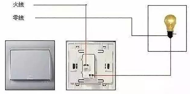 电路设计和家庭电路控制系统，建议收藏！