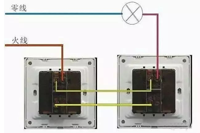 电路设计和家庭电路控制系统，建议收藏！