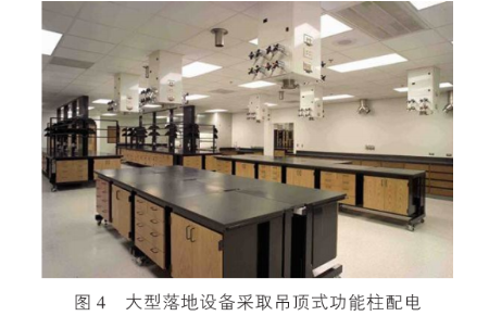 化工类科研建筑电气设计分析，很详细！