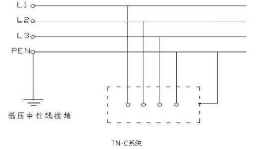 中性线重复接地的作用是什么？
