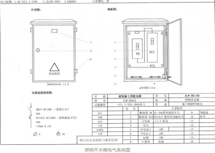 什么是三级配电二级漏保、一机一闸一漏一箱？