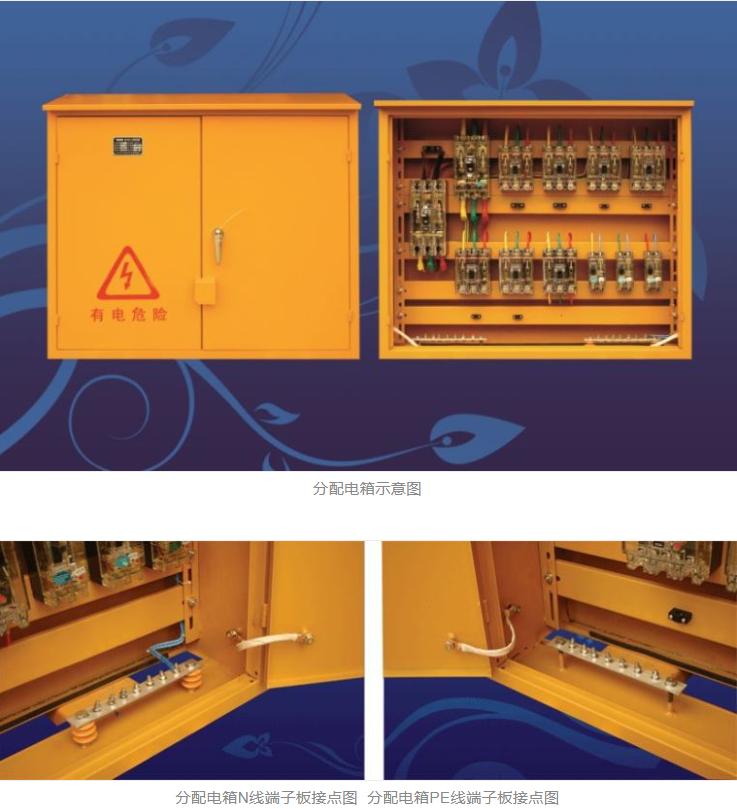 什么是三级配电二级漏保、一机一闸一漏一箱？