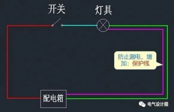 怎么看照明系统图和照明平面图?
