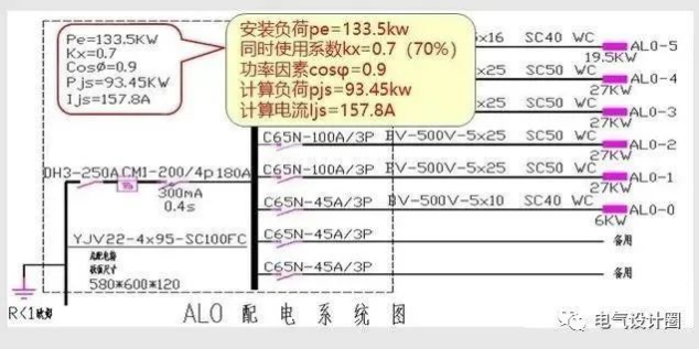 怎么看照明系统图和照明平面图?