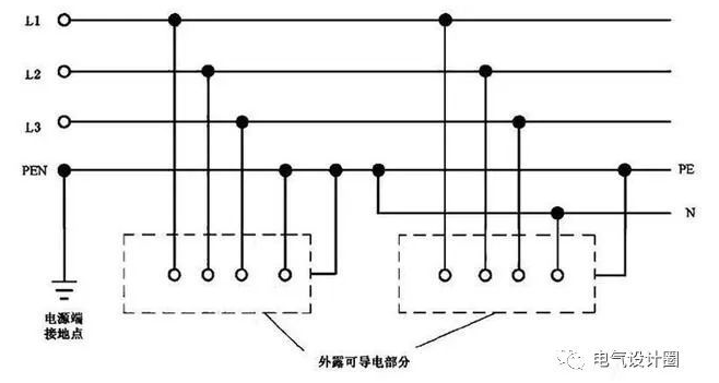 低压接地系统：TN-C 、TN-S等介绍，详细！
