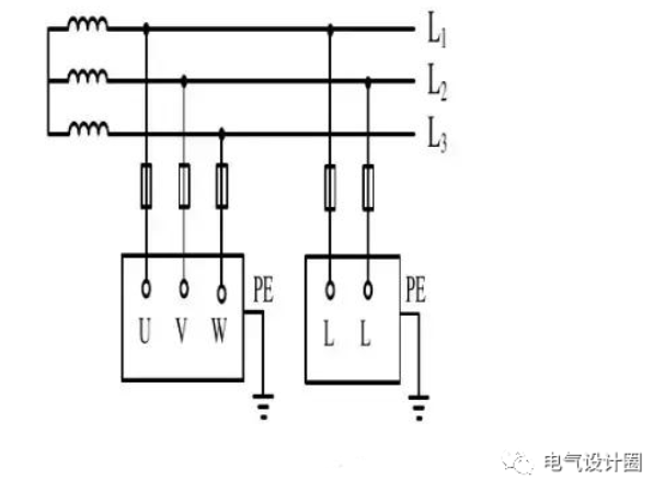 低压接地系统：TN-C 、TN-S等介绍，详细！