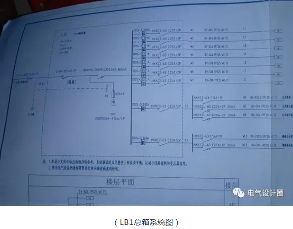 一文教你学会看配电系统图,包会!