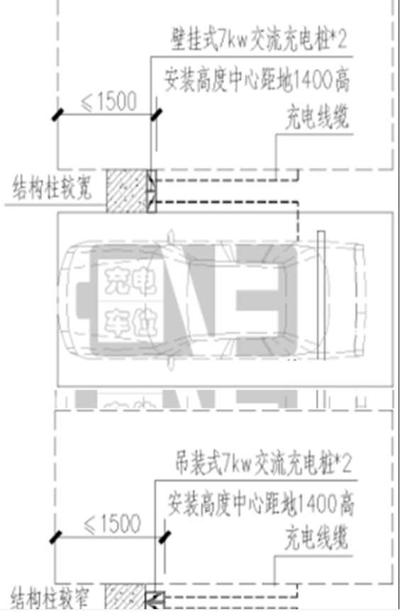 地库充电桩的设计与安装,很实用!