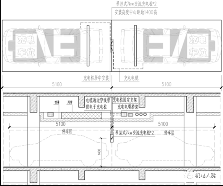 地库充电桩的设计与安装,很实用!