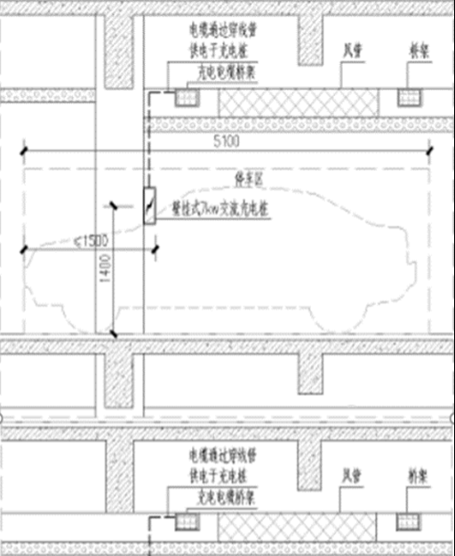 地库充电桩的设计与安装,很实用!