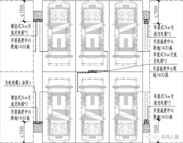 地库充电桩的设计与安装,很实用!