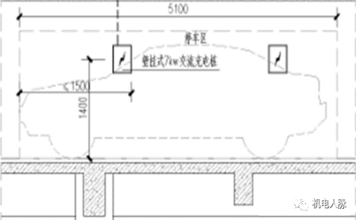 地库充电桩的设计与安装,很实用!
