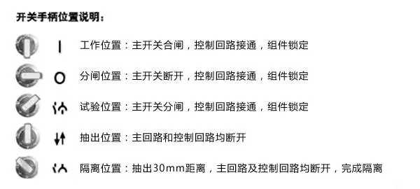 隐藏在产品中的那些设计智慧