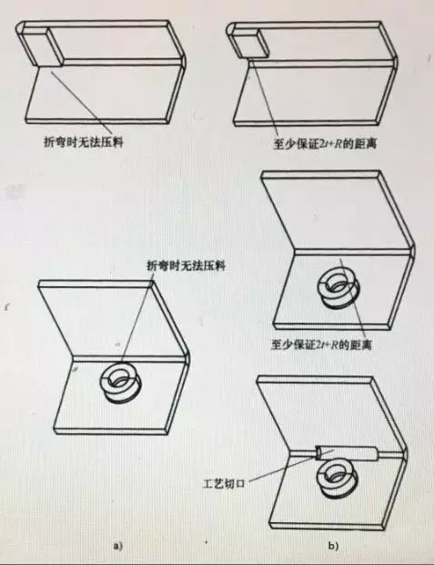 钣金折弯设计指南