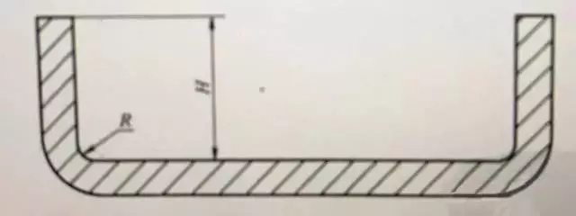 钣金折弯设计指南