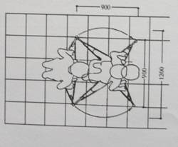 人体工程学基础-5、无障碍环境设计