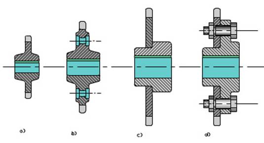 链传动设计及计算(2)