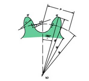 链传动设计及计算(2)