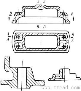 铸造件结构设计:壁厚均匀