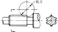 切削件结构设计:便于退刀