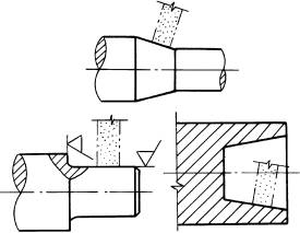 切削件结构设计:便于退刀