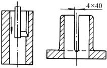 切削件结构设计:便于退刀