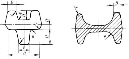 模锻件结构设计:模锻件圆角半径