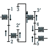机械设计教程－12轮系