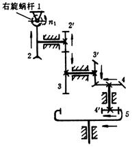 机械设计教程－12轮系