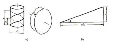 机械设计教程－11蜗轮蜗杆传动