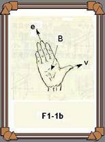直流电机的工作原理