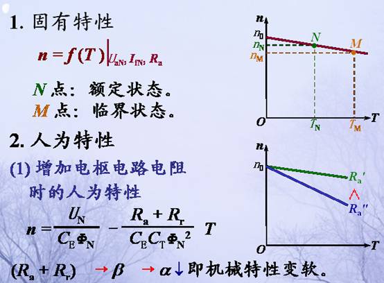 直流电机的工作原理