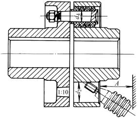 便于拆卸和维修－机械结构设计