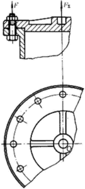 螺栓组设计与受力分析