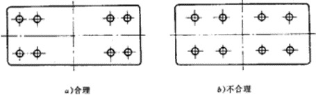螺栓组设计与受力分析