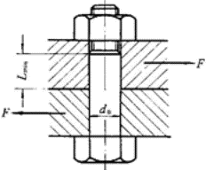 螺栓组设计与受力分析