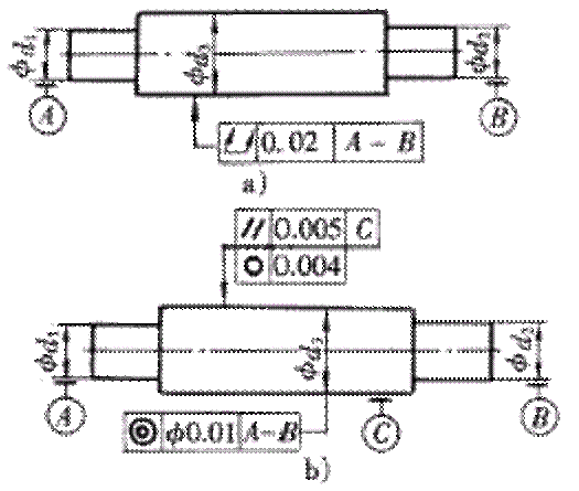 形位公差间关系