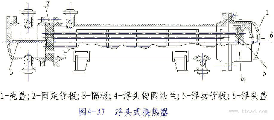 浮头式换热器的构造原理和特点