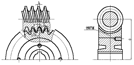 圆柱蜗杆传动主要参数和几何尺寸计算